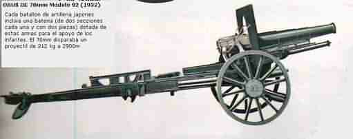 Obus japones de 70mm